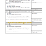 NAVISTAR MAXXFORCE7 ENGINE DIAGNOSTIC MANUNAVISTAR MAXXFORCE7 ENGINE DIAGNOSTIC MANUALL