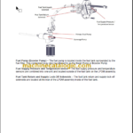 NAVISTAR PSI 8.8L Diagnostic MANUAL