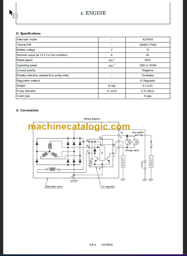 YANMAR VIO57U SERVICE MANUAL