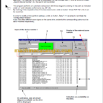 LTM 1160-2 Service Manual