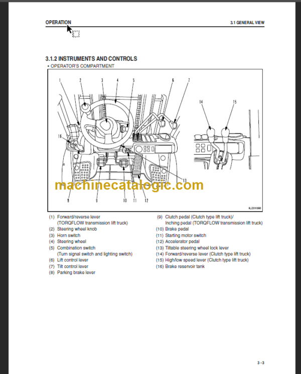 KOMATSU FG10(H) 15 18(H)-21 OPERATION MANUAL