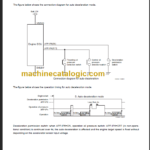 YANMAR VIO50-6B SERVICE MANUAL