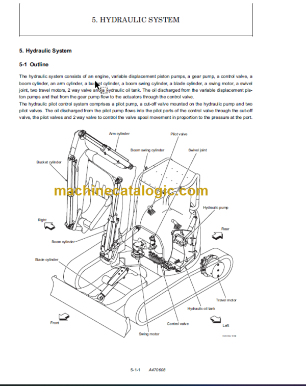 YANMAR VIO57U SERVICE MANUAL