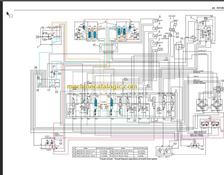 NEW HOLLAND E27B SERVICE MANUAL