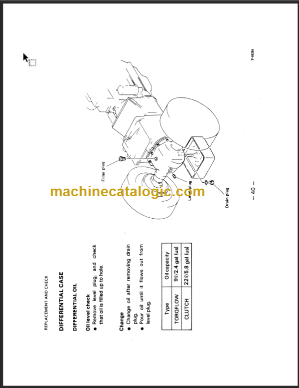 KOMATSU FD33S 35S 40S 35S 35Z 40Z OPERATION MANUAL