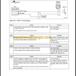 NAVISTAR MAXXFORCE7 ENGINE DIAGNOSTIC MANUAL