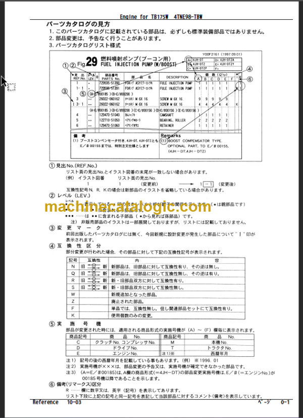 TAKEUCHI TB175W Hydraulic Excavator Parts Manual- Engine