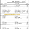 TAKEUCHI TB175W Hydraulic Excavator Parts Manual- Engine