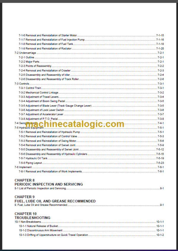 YANMAR SV20 SERVICE MANUAL