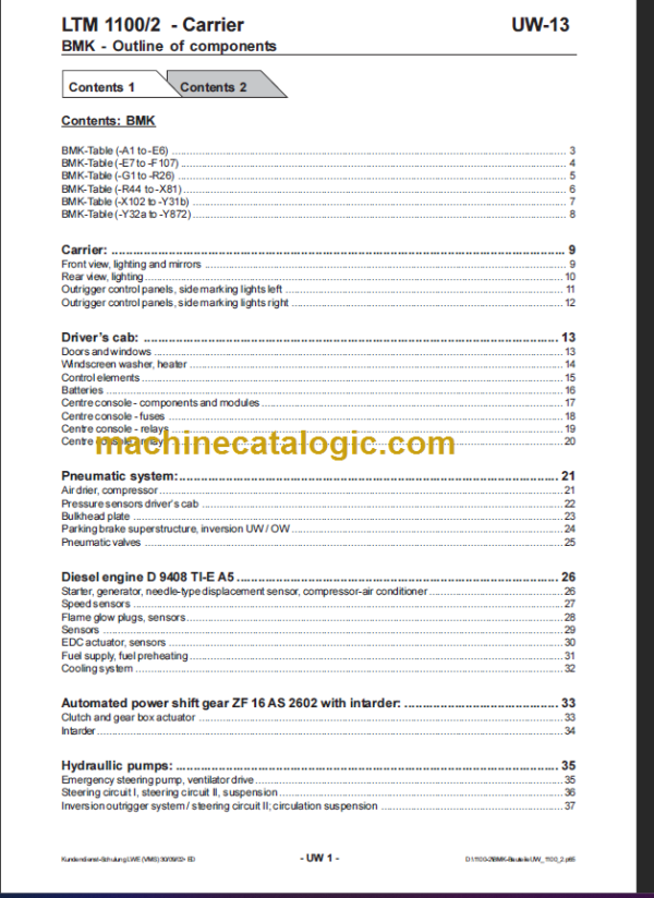 LIEBHERR LTM 1100-2 TRAINING DOCUMENTATION