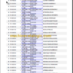 LIEBHERR LTM1200 5.1 PARTS CATALOGUE EN DE FR SP RU