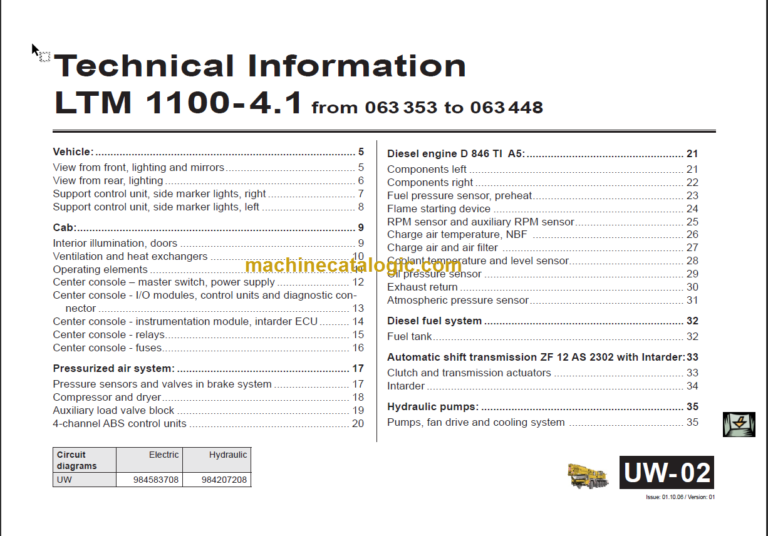 LIEBHERR LTM1100 4.1 TECHNICAL INFORMATION