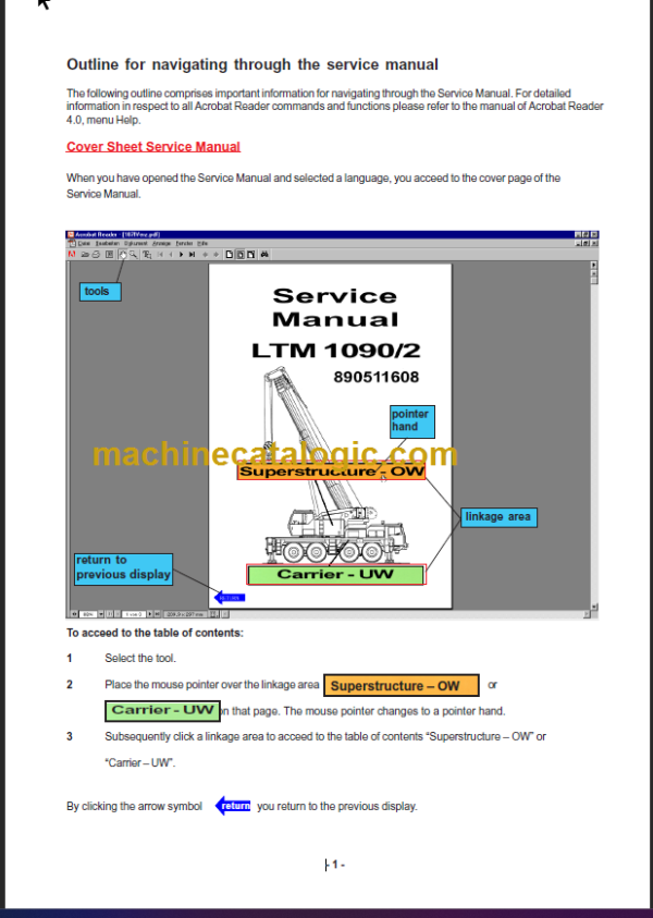 LTM 1200 Service Manual