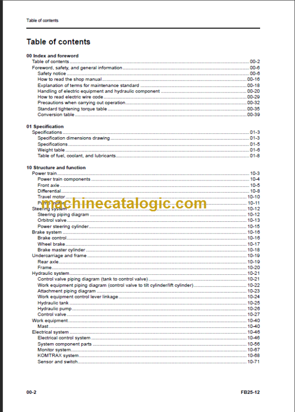 KOMATSU FB25-12 SHOP MANUAL