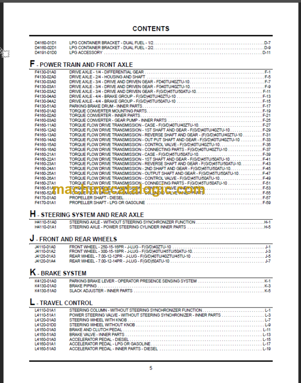 KOMATSU FG40ZTU-10 FG40-45-50ATU-10 PARTS MANUAL