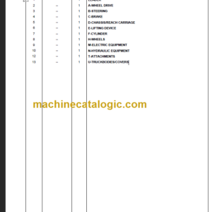 KOMATSU FB12-25RJ-2R SPARE PART LIST