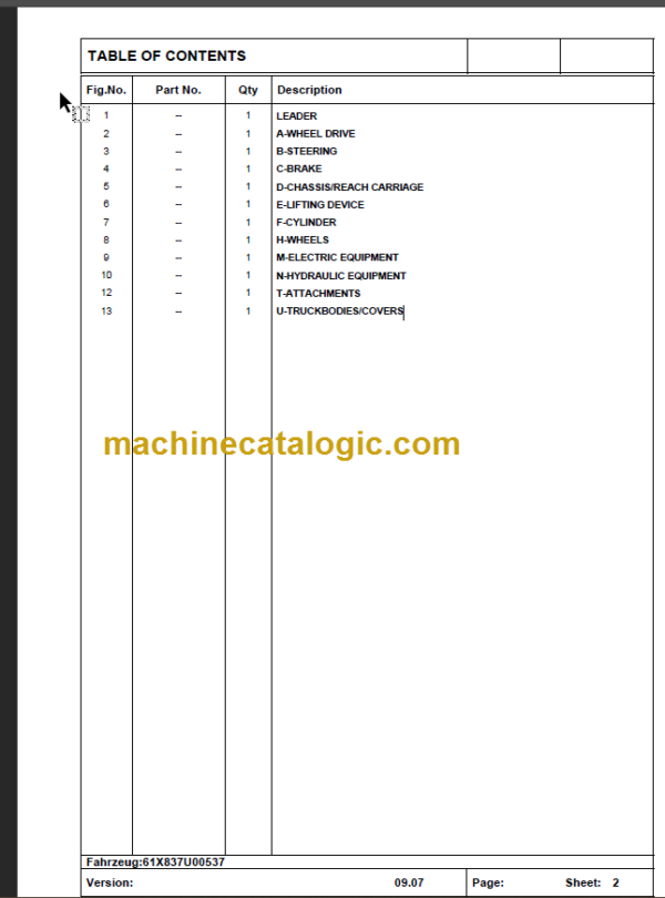 KOMATSU FB12-25RJ-2R SPARE PART LIST