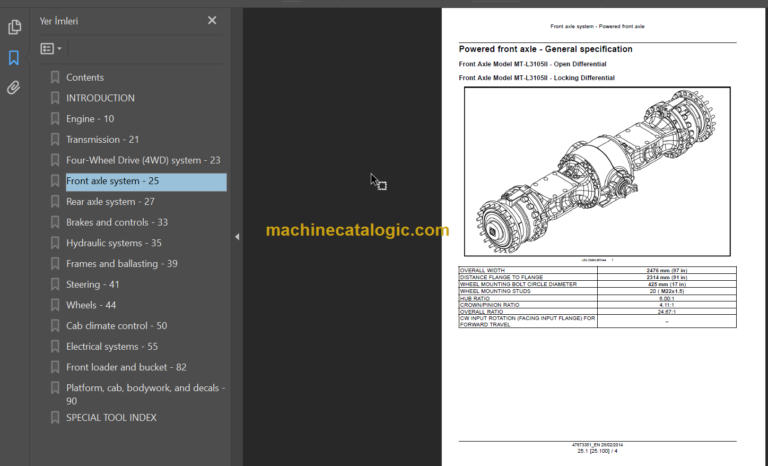 W190C-W230C TIER 4A SERVICE MANUAL