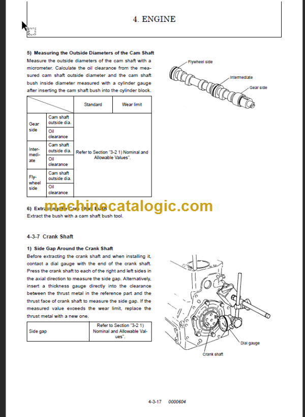 YANMAR SV20 SERVICE MANUAL