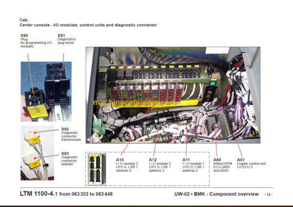 LIEBHERR LTM1100 4.1 TECHNICAL INFORMATION