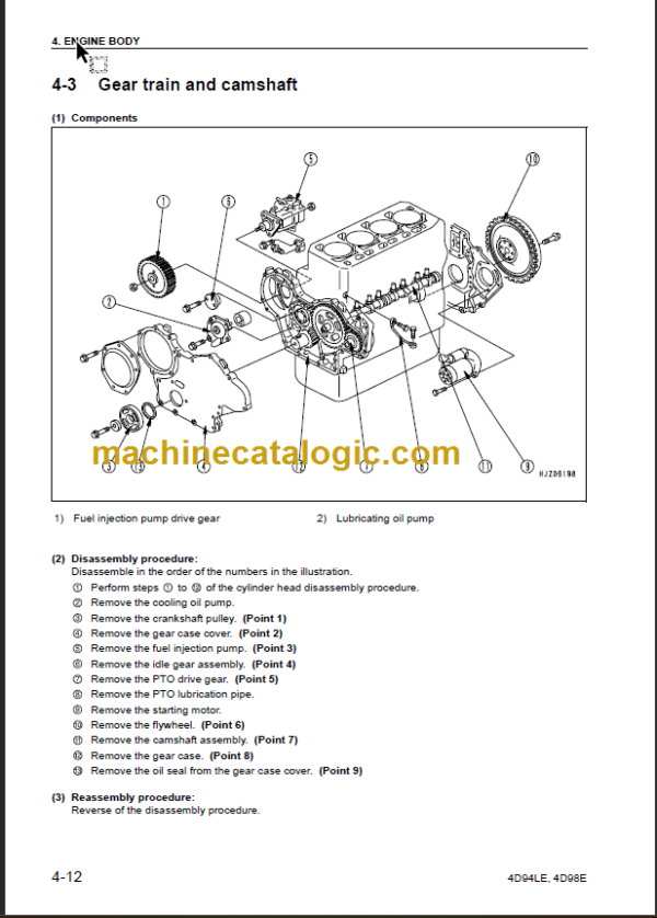 KOMATSU 4D94LE 4D98E SHOP MANUAL