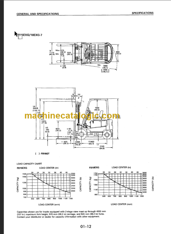 KOMATSU FB10EX 14EX 15EX(G) 18EX(G)-7 SHOP MANUAL