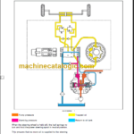 B95C-B95CTC-B95 CLR-B110C TIER4B SERVICE MANUAL 2015