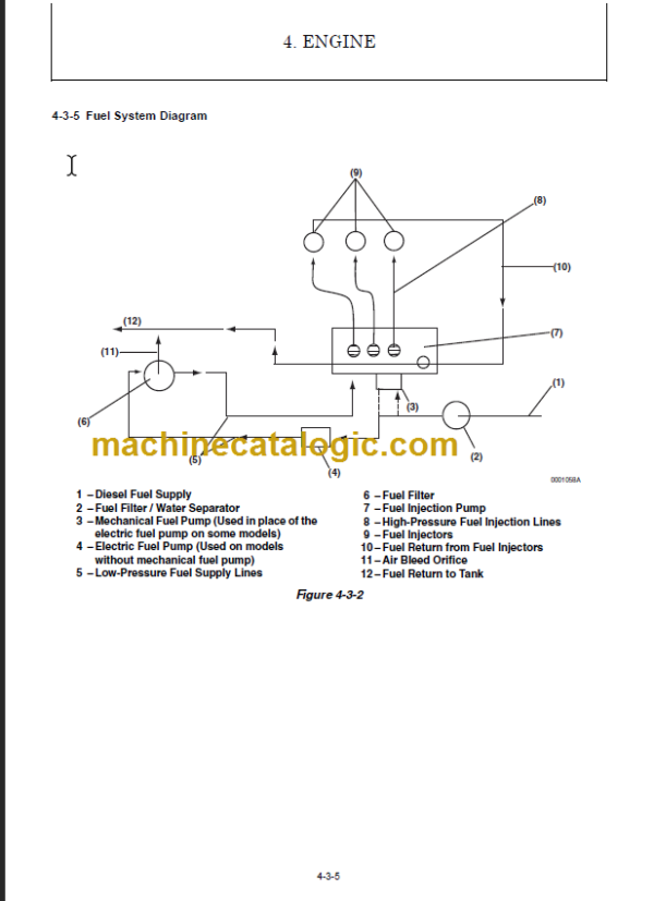 YANMAR VIO25-6L SERVICE MANUAL