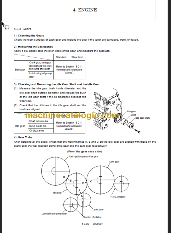 YANMAR SV20 SERVICE MANUAL