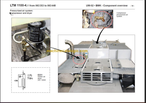 LIEBHERR LTM1100 4.1 TECHNICAL INFORMATION