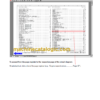 LTM 1200 Service Manual