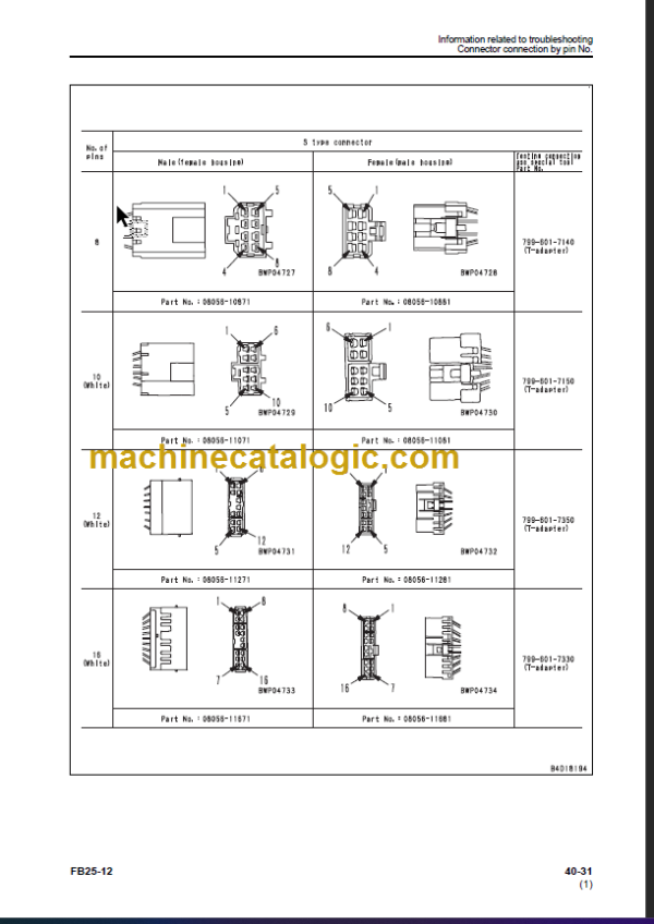 KOMATSU FB25-12 SHOP MANUAL