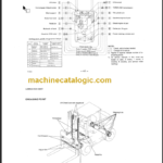 KOMATSU FD50 60 70-5 OPERATION MANUAL