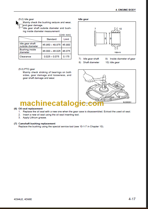 KOMATSU 4D94LE 4D98E SHOP MANUAL