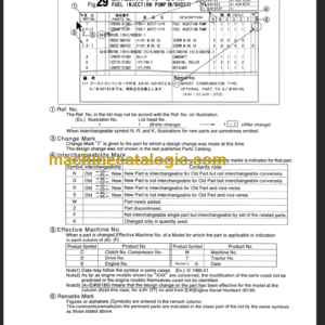 TAKEUCHI TB295W Hydraulic Excavator Parts Manual Engine