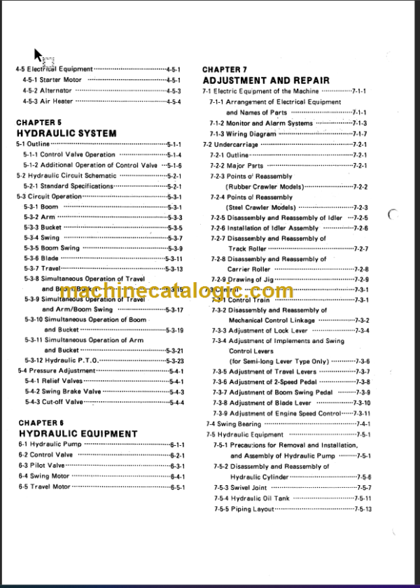 YANMAR B25 SERVICE MANUAL