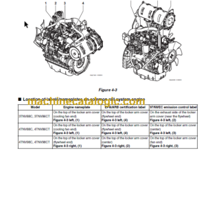 YANMAR 4TNV98C SERVICE MANUAL