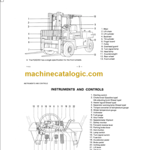 KOMATSU FD60H 70H 80H-5 OPERATION MANUAL