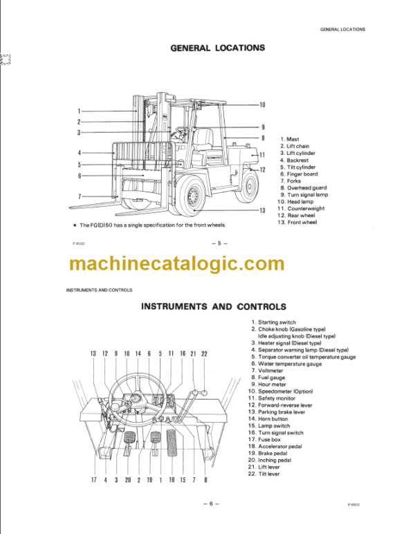 KOMATSU FD60H 70H 80H-5 OPERATION MANUAL