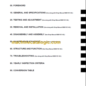 KOMATSU FB20HB-11 FB25HB-11 SHOP MANUAL