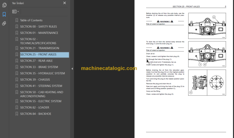 B90B-B95B-B95BLR-B95BTC-B110B-B115B SERVICE MANUAL