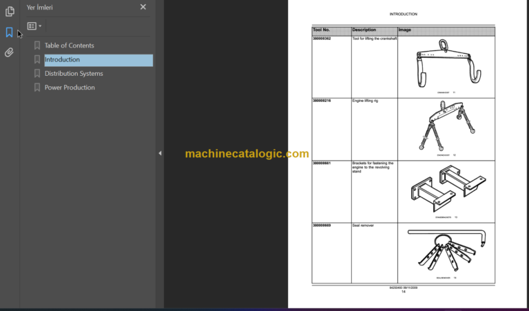 F4CE9484-F4DE9484-F4DE9687-F4GE9684 SERVICE MANUAL