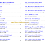 NAVISTAR HV SERIES INTERACTIVE SCHEMATICS