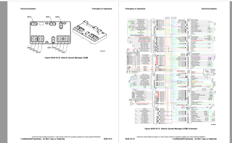 Yale Forklift Service Maintenance Manual Full Model DVD
