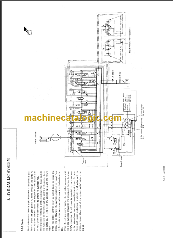 YANMAR B25 SERVICE MANUAL