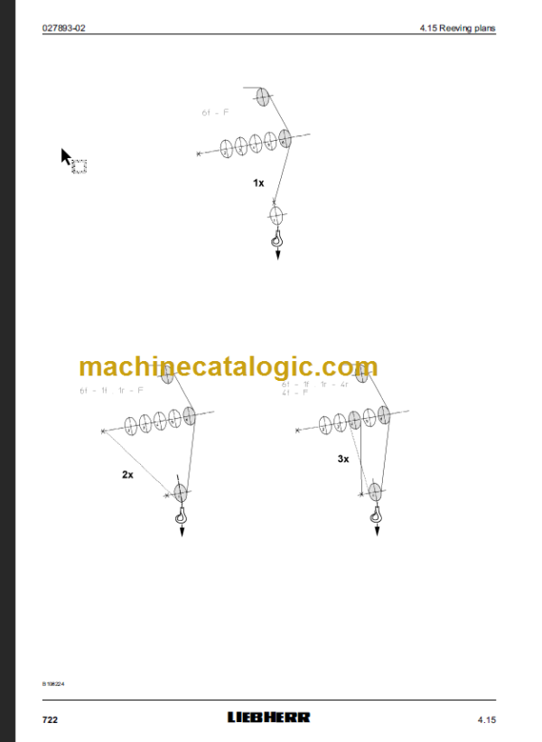 LIEBHERR LTM 1400NX Operaiting instructions