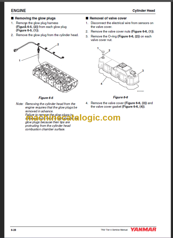 YANMAR 4TNV98C SERVICE MANUAL