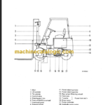 KOMATSU FB10 14 15 18-4 SHOP MANUAL