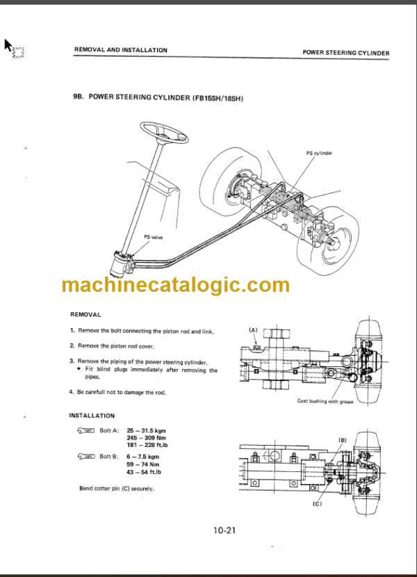 KOMATSU FB10 14 15 18-5 SHOP MANUAL