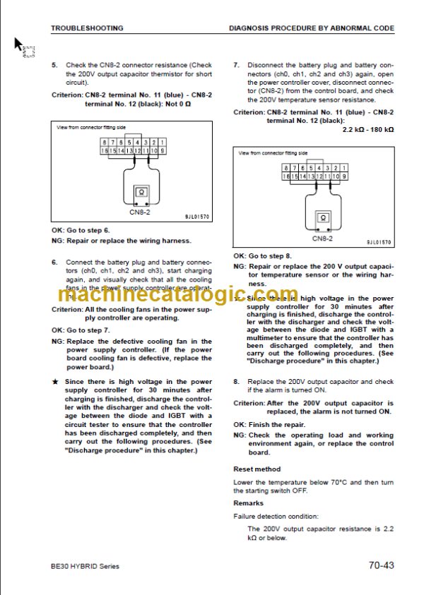 KOMATSU FB20HB-11 FB25HB-11 SHOP MANUAL